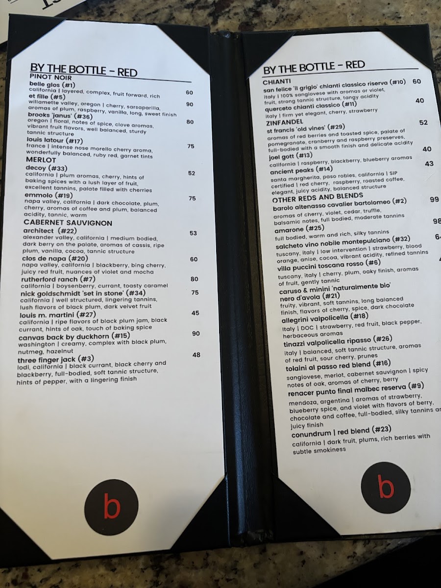 Brewster's New Buffalo Menu - Image 6